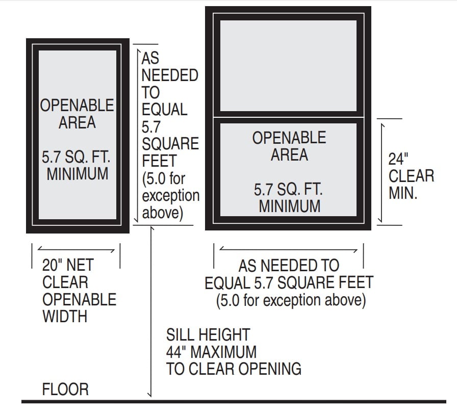 Egress Window Sizing Arch, What Is The Code For Basement Windows