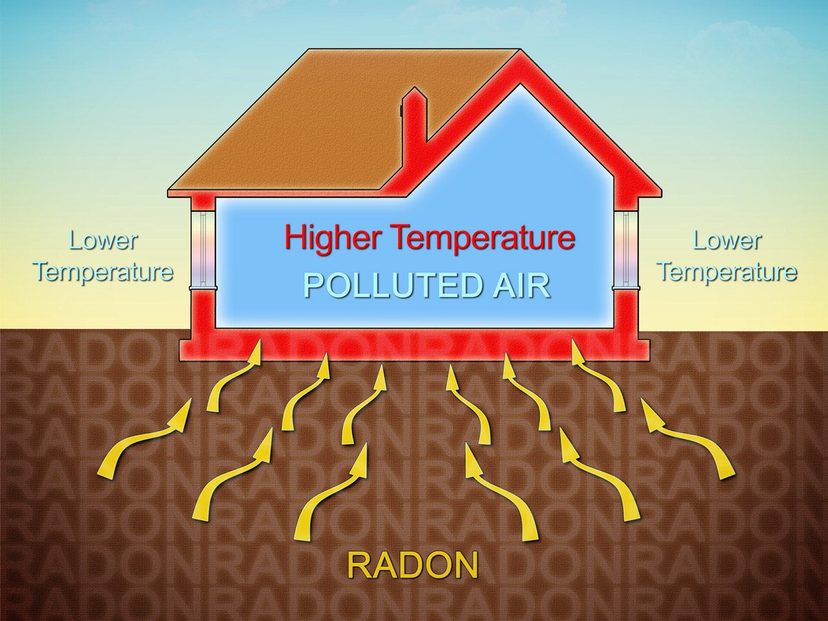 NJ_Radon_Inspection_Services